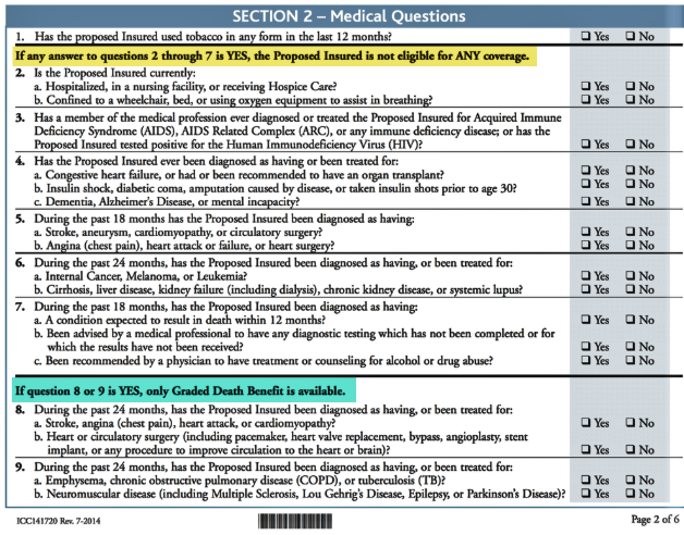royal neighbors final expense insurance medical questions