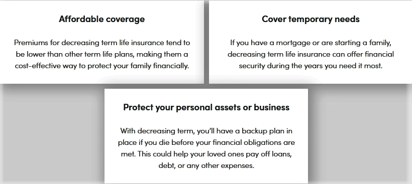 What Is Decreasing Term Insurance? 2 decreasing term What Is Decreasing Term Insurance?