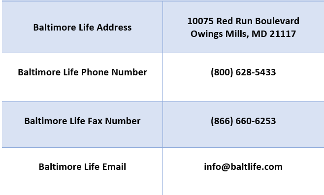 The Best Baltimore Life Insurance Company Review for 2024 2 baltimore life The Best Baltimore Life Insurance Company Review for 2024